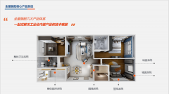 实现办事的可视化