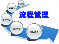 <b>成熟的成交换程共同恰当术</b>